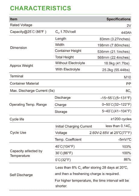 ATG 2V 440AH Forklift Battery Cells S440 Deep Cycle