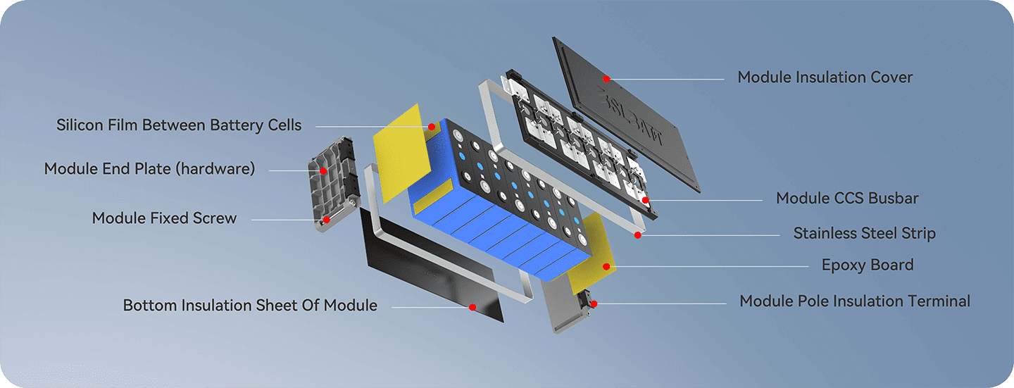 CEC CERTIFIED BSL 48V 100AH Rack Mount 5kWh Lithium LiFePO4 Battery