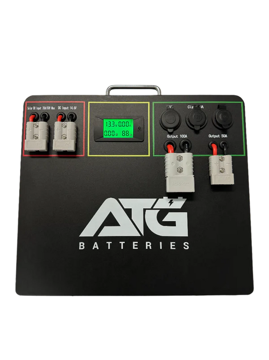 ATG Batteries V3 105Ah Slimline Lithium Bonza Battery Box