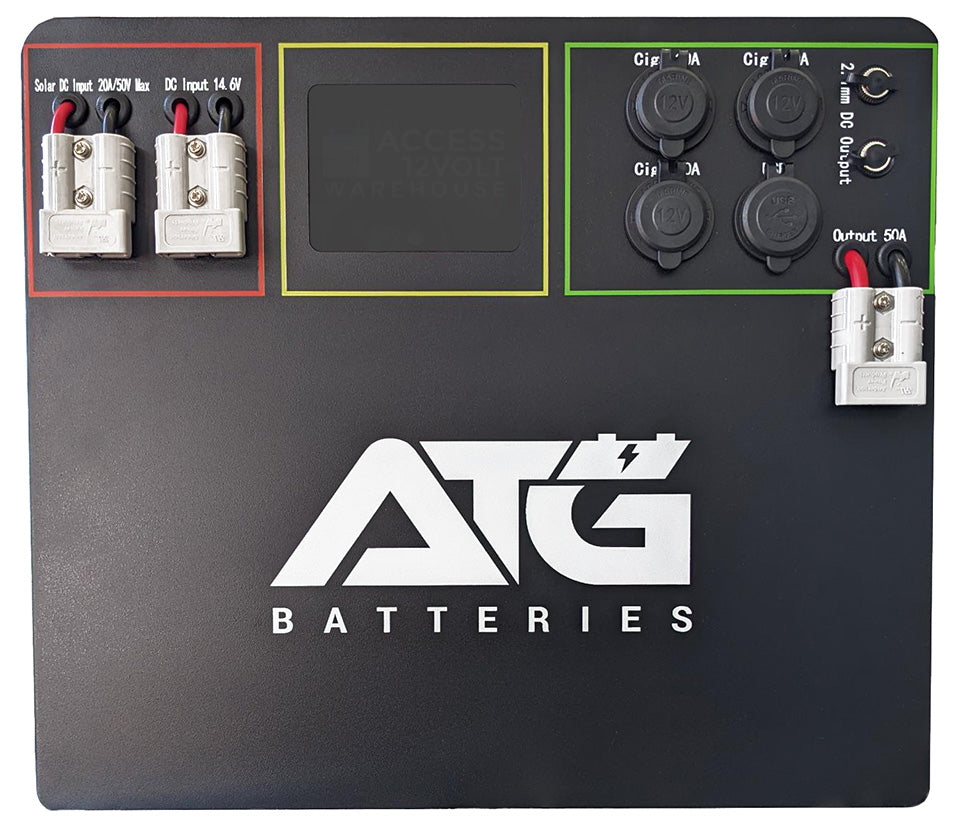 ATG Batteries V3 105Ah Slimline Lithium Bonza Battery Box Access 12