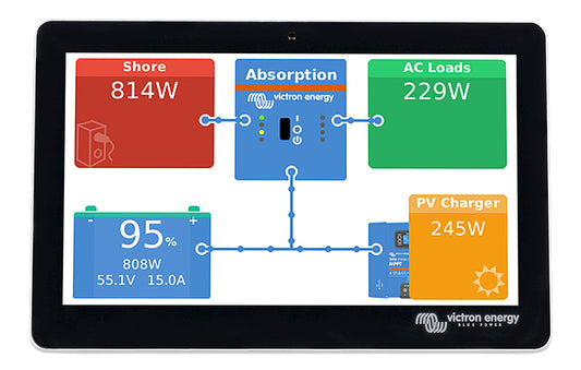 Victron GX Touch 70 Display for Cerbo GX