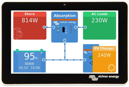 Victron GX Touch 50 Display for Cerbo GX