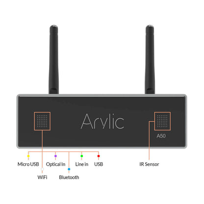 Arylic A50+ Wireless 50W x 2 Streaming Bluetooth Amplifier